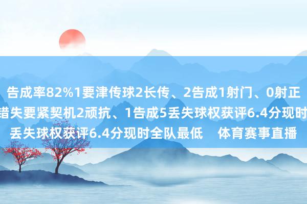 告成率82%1要津传球2长传、2告成1射门、0射正1过东说念主、0告成1错失要紧契机2顽抗、1告成5丢失球权获评6.4分现时全队最低    体育赛事直播