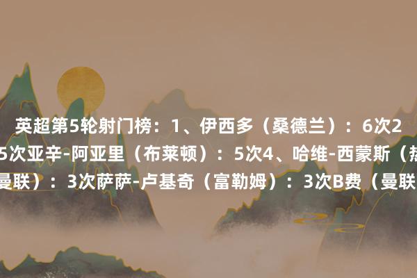 英超第5轮射门榜：1、伊西多（桑德兰）：6次2、理查利森（热刺）：5次亚辛-阿亚里（布莱顿）：5次4、哈维-西蒙斯（热刺）：3次姆伯莫（曼联）：3次萨萨-卢基奇（富勒姆）：3次B费（曼联）：3次伊德里萨-盖耶（埃弗顿）：3次津琴科（诺丁汉丛林）：3次内科-威廉姆斯（诺丁汉丛林）：3次    体育录像/图片